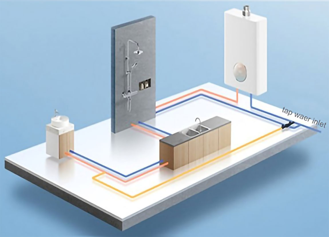 heating circulation pump 