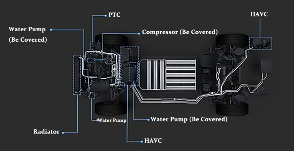 Electric Vehicle's Thermal Management System